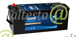 Starter_battery_Tractors_Fendt_815_817_818_820_F718901050010